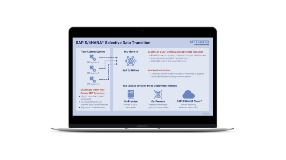 Graphic about a Selective Data Transition to SAP S/4HANA - Download